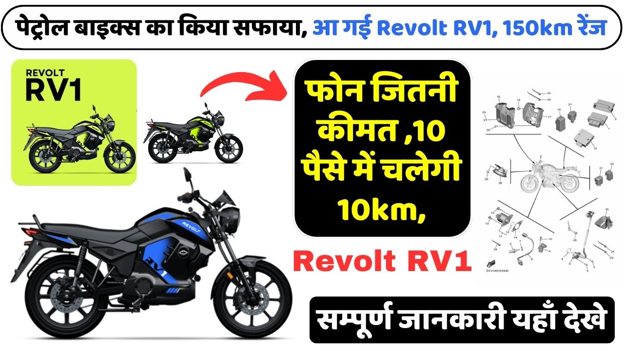 Revolt RV1